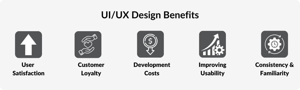 ui ux design benefits
