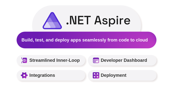 dot net aspire