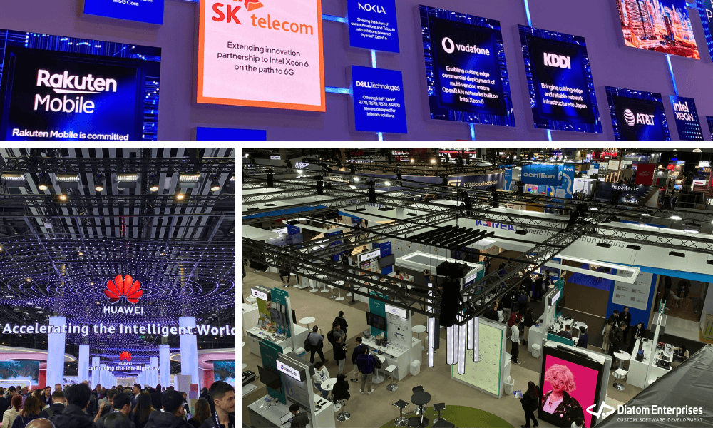 MWC 2025 Recap