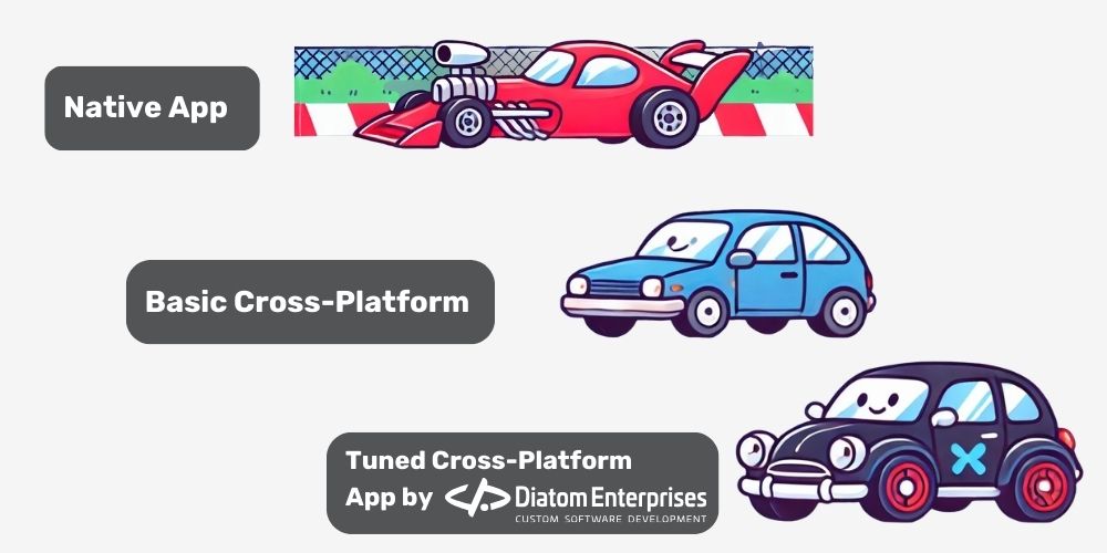 Cross-platfor app developers