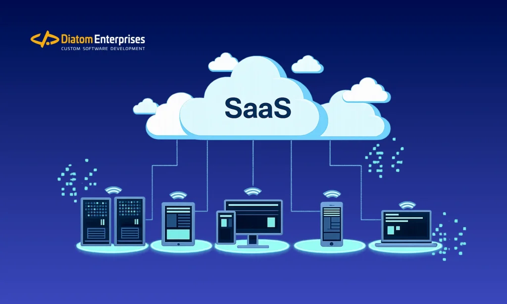What Is Software as a Service?