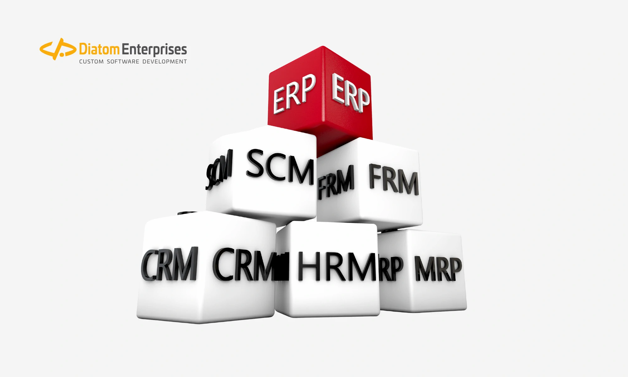How to Choose an ERP System
